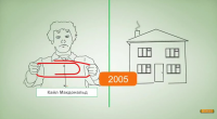 Otila.net рекламный ролик