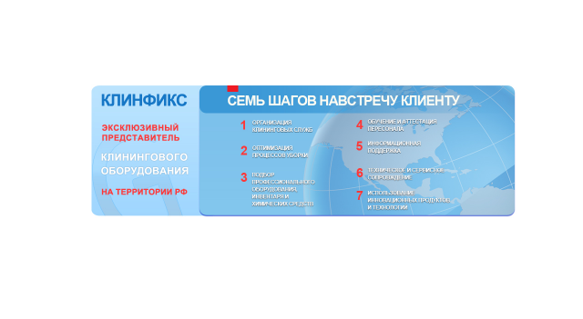 Клинфикс - клининговое оборудование.