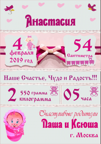 Выписка дочки из роддома