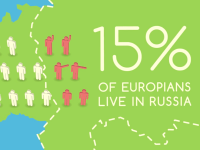 Bayer - Did you know?