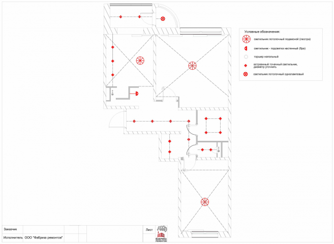 Рабочая документация квартиры