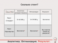 Инфографика10