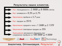 Инфографика6