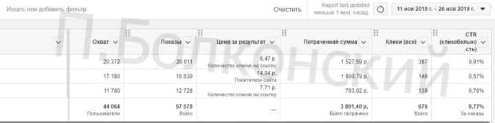 Таргет inst - онлайн курс игры на фортепиано.