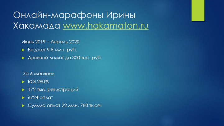 Таргетированная реклама для онлайн-марафона Ирины Хакамада