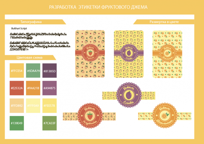 Работа 3505490