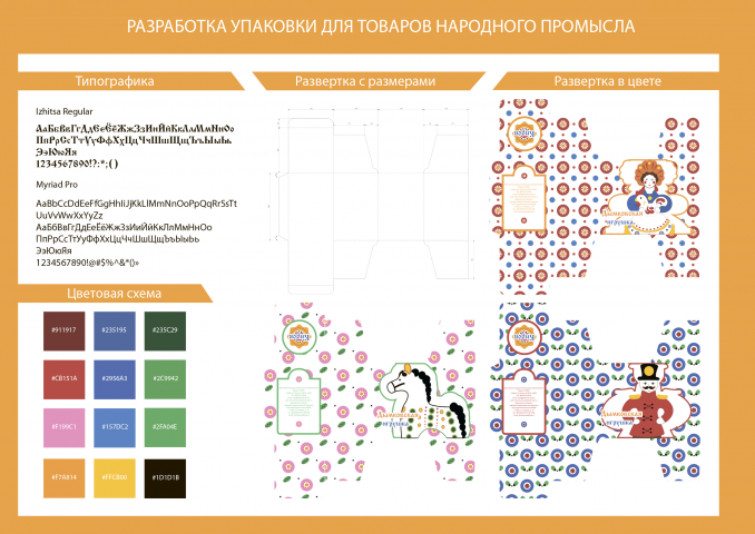 Работа 3505488