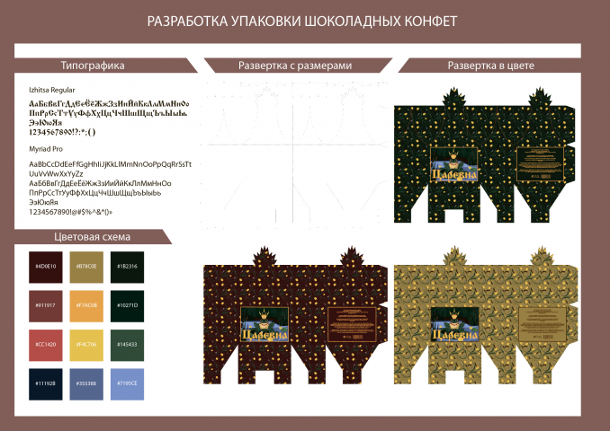 Работа 3505480