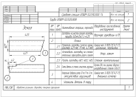 Маршрутная карта (технология)