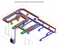 Вентиляция в 3D