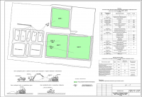 Рекультивация земель - технический этап