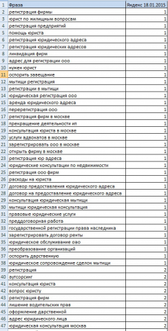 Запросы в десятке
