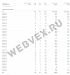 Кухни на заказ