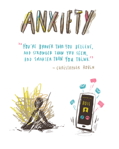 Anxiety / Тревожность