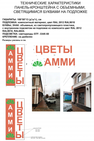 Схема размещения рекламной информации, фотопривязка