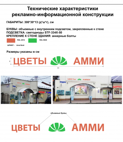 Схема размещения рекламной информации, фотопривязка