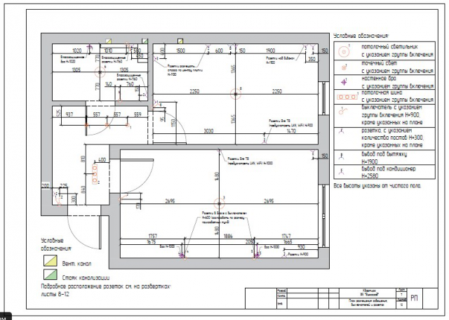 Рабочий проект (чертежи) к визуализации