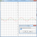Динамический график функции