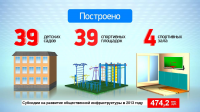 Работа 2449661