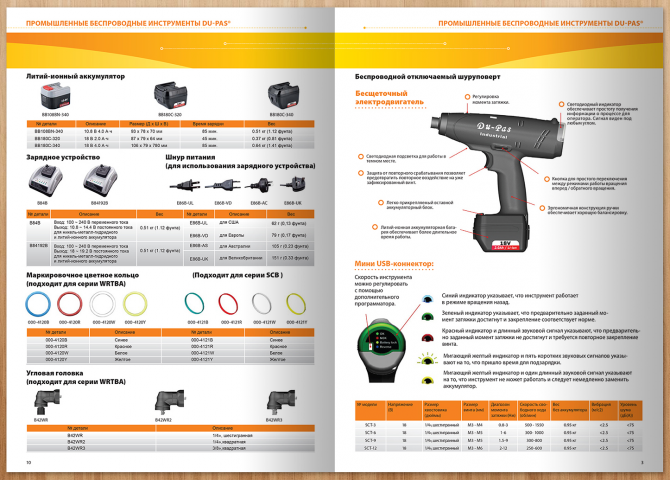 Верстка буклета