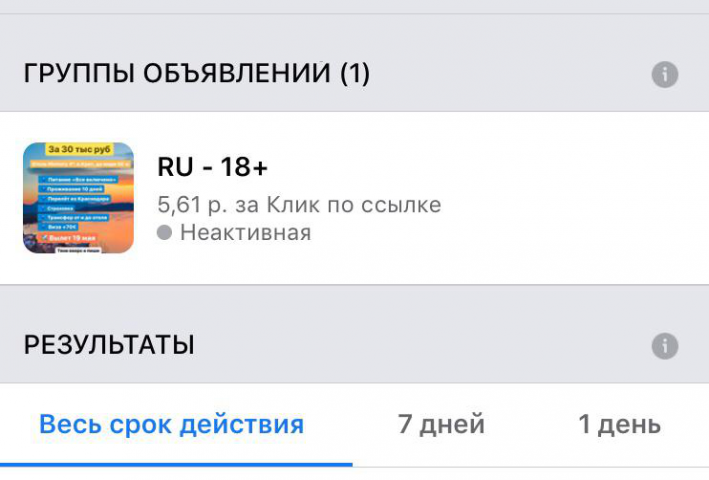 Цена за клик