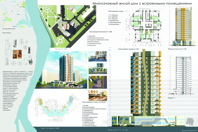 Курсовая работа