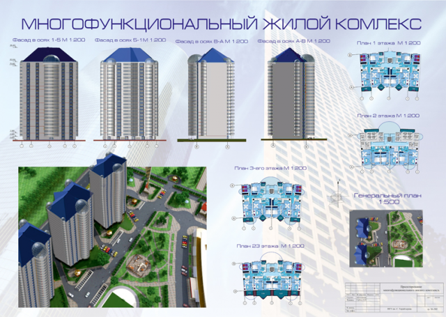 Курсовые работы по архитектуре