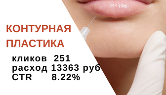 Курс Контурная пластика