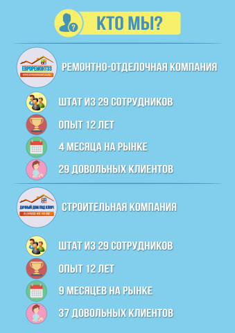 Работа 3841890