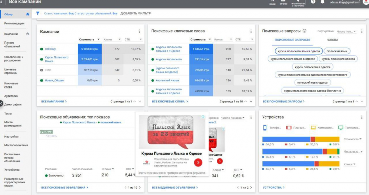 Контекстная реклама для курсов польского языка