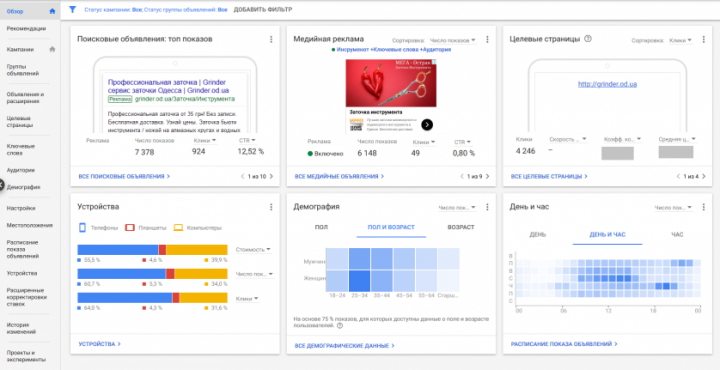 Контекстная реклама для сервиса заточки инструментов