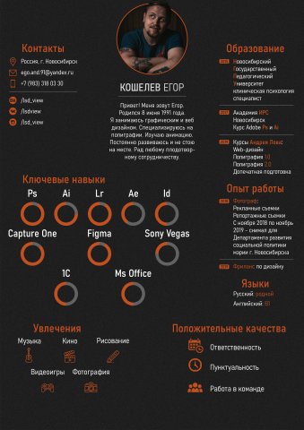 Графическое резюме