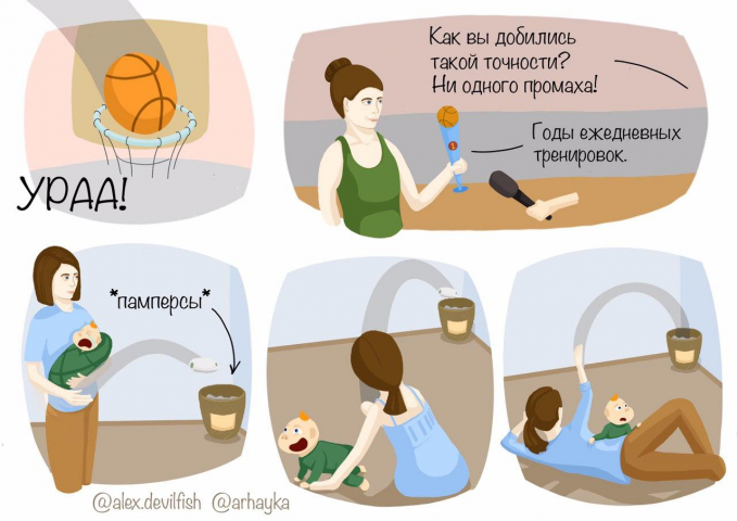 секрет успеха