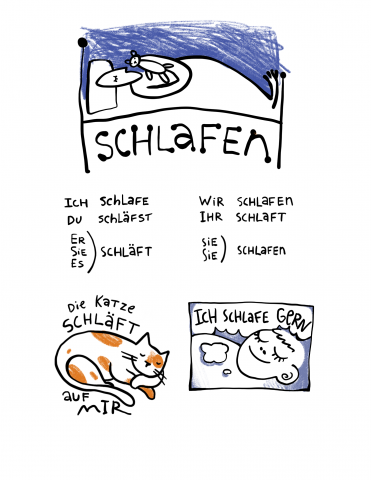 German lessons illustration