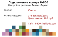Подключение номеров 8800