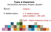 Туры в Карелию