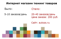 Интернет магазин тюнинг-товаров