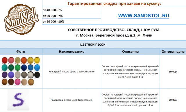 Дизайн прайса интернет магазина