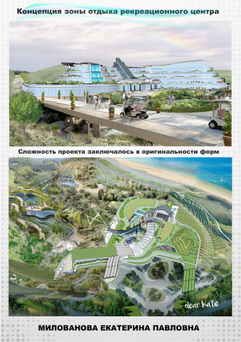 Концепция зоны отдыха рекреационного центра