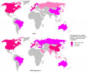 Макроэкономическое исследование - 2020