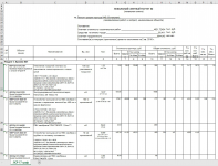 Смета на ремонт кровли из ПВХ-мембраны, замена шифера