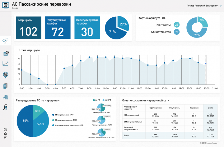 интерфейс
