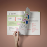 Forema Brandbook