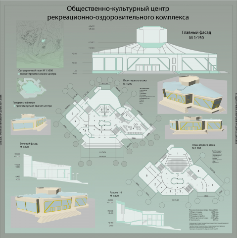 Общественно-культурный центр