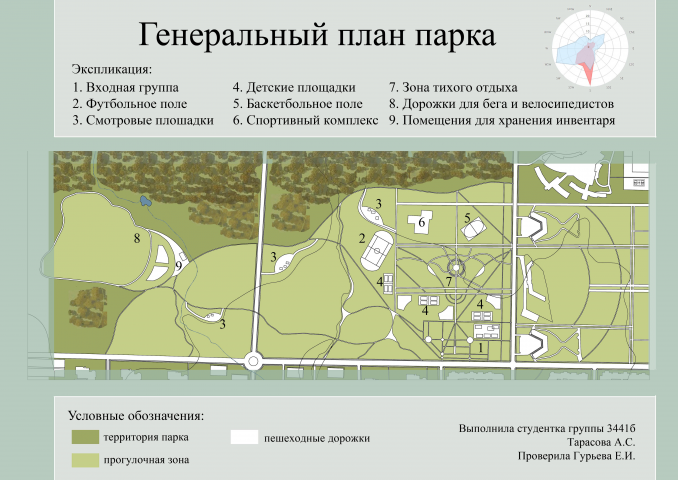 Ген план парка