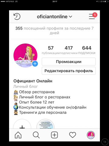 Блог о ресторанах