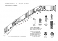 Кривое кованое ограждение