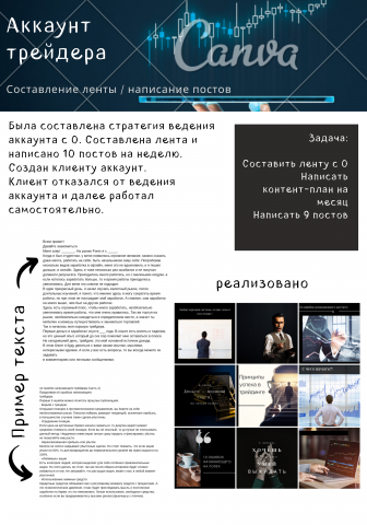Оформление Instagram