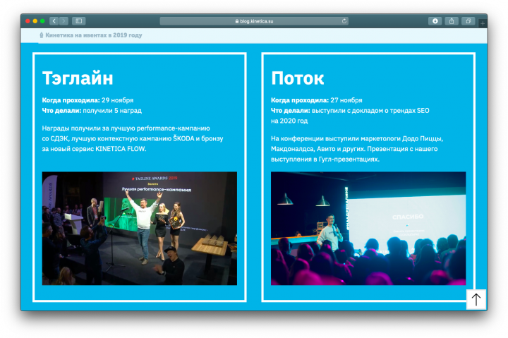 События, в которых участвовала Кинетика в 2019