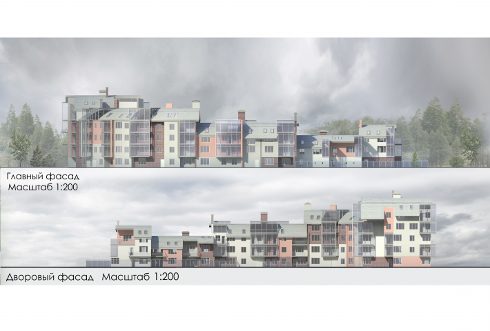 Фасады жилого дома средней этажности